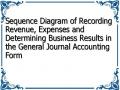 Sequence Diagram of Recording Revenue, Expenses and Determining Business Results in the General Journal Accounting Form