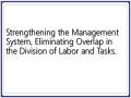 Strengthening the Management System, Eliminating Overlap in the Division of Labor and Tasks.