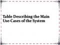 Table Describing the Main Use-Cases of the System