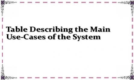 Table Describing the Main Use-Cases of the System