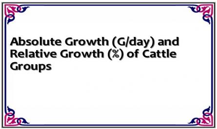 Absolute Growth (G/day) and Relative Growth (%) of Cattle Groups