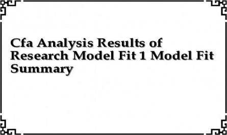 Cfa Analysis Results of Research Model Fit 1 Model Fit Summary