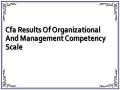Cfa Results Of Organizational And Management Competency Scale