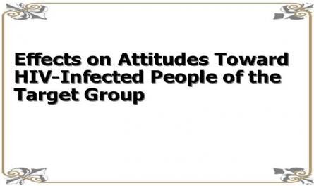Effects on Attitudes Toward HIV-Infected People of the Target Group