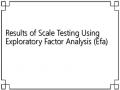 Results of Scale Testing Using Exploratory Factor Analysis (Efa)