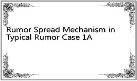 Rumor Spread Mechanism in Typical Rumor Case 1A