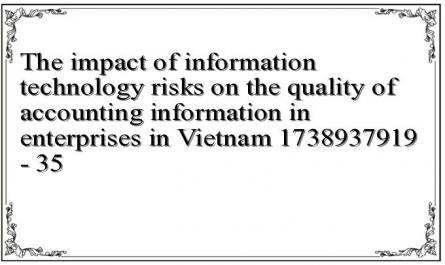 The impact of information technology risks on the quality of accounting information in enterprises in Vietnam 1738937919 - 35
