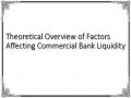 Theoretical Overview of Factors Affecting Commercial Bank Liquidity