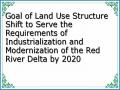 Goal of Land Use Structure Shift to Serve the Requirements of Industrialization and Modernization of the Red River Delta by 2020