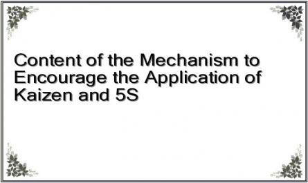Content of the Mechanism to Encourage the Application of Kaizen and 5S