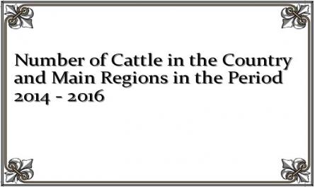 Number of Cattle in the Country and Main Regions in the Period 2014 - 2016
