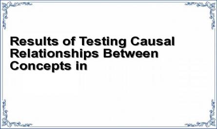 Results of Testing Causal Relationships Between Concepts in