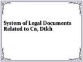 System of Legal Documents Related to Cn, Dtkh