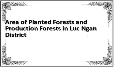 Area of Planted Forests and Production Forests in Luc Ngan District
