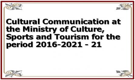 Cultural Communication at the Ministry of Culture, Sports and Tourism for the period 2016-2021 - 21