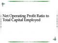 Net Operating Profit Ratio to Total Capital Employed