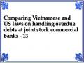 Comparing Vietnamese and US laws on handling overdue debts at joint stock commercial banks - 13