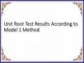 Unit Root Test Results According to Model 1 Method