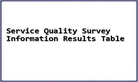 Service Quality Survey Information Results Table
