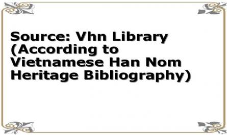 Source: Vhn Library (According to Vietnamese Han Nom Heritage Bibliography)
