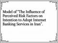 Model of “The Influence of Perceived Risk Factors on Intention to Adopt Internet Banking Services in Iran”.