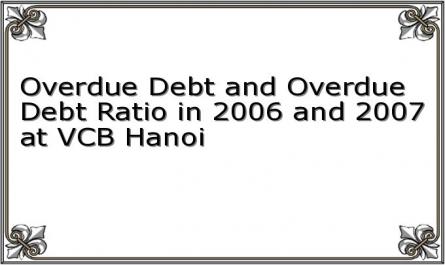 Overdue Debt and Overdue Debt Ratio in 2006 and 2007 at VCB Hanoi