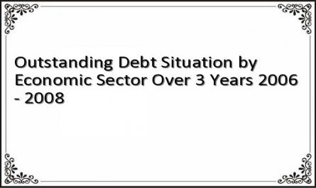 Outstanding Debt Situation by Economic Sector Over 3 Years 2006 - 2008