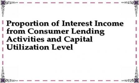 Proportion of Interest Income from Consumer Lending Activities and Capital Utilization Level