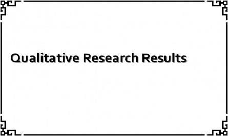 Qualitative Research Results