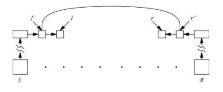 Hình 3 1 Giải thuật phân tích Việc mở rộng lời giải cục bộ cho vùng nằm 6