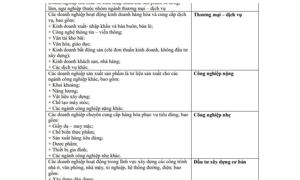English Altman (2003), The use of Credit scoring Models and the Importance of a Credit Culture, New 1