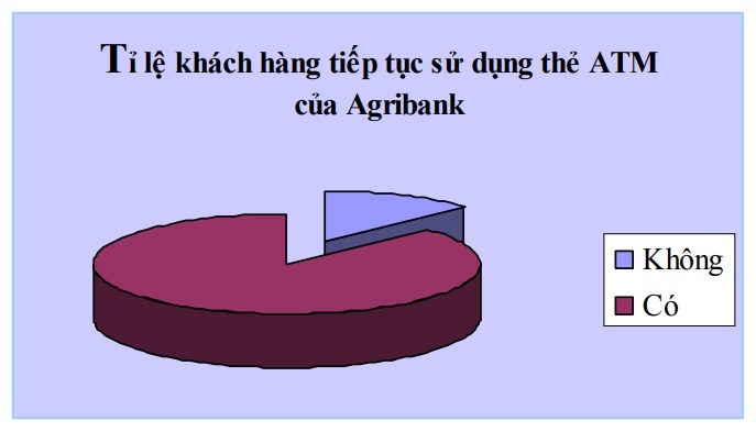 Như vậy tổng chi phí cho chương trình khuyến mãi sẽ là khoảng 16 344 066 750 2