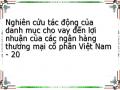 Nghiên cứu tác động của danh mục cho vay đến lợi nhuận của các ngân hàng thương mại cổ phần Việt Nam - 20