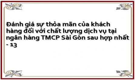 Đánh giá sự thỏa mãn của khách hàng đối với chất lượng dịch vụ tại ngân hàng TMCP Sài Gòn sau hợp nhất - 13