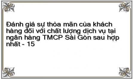 Đánh giá sự thỏa mãn của khách hàng đối với chất lượng dịch vụ tại ngân hàng TMCP Sài Gòn sau hợp nhất - 15