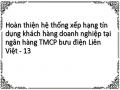 Hoàn thiện hệ thống xếp hạng tín dụng khách hàng doanh nghiệp tại ngân hàng TMCP bưu điện Liên Việt - 13