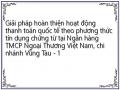 Giải pháp hoàn thiện hoạt động thanh toán quốc tế theo phương thức tín dụng chứng từ tại Ngân hàng TMCP Ngoại Thương Việt Nam, chi nhánh Vũng Tàu - 1