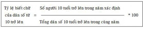 Các chỉ tiêu này được sử dụng để đánh giá trình độ văn hóa ở mức tối 1