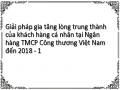Giải pháp gia tăng lòng trung thành của khách hàng cá nhân tại Ngân hàng TMCP Công thương Việt Nam đến 2018
