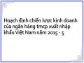 Hoạch định chiến lược kinh doanh của ngân hàng tmcp xuất nhập khẩu Việt Nam năm 2015 - 5