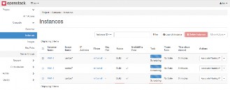 Testcase VM interface configuration with DHCP Trạng thái Pass Yêu cầu Khi tạo VM mới VM 3