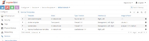 66 Testcase Expose TF managed subnets to Openstack Trạng thái Pass Yêu cầu Thông tin trên 1