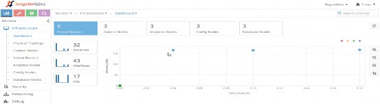 68 Testcase Threshold Crossing Alerts Trạng thái Pass Yêu cầu Thiết lập ngưỡng cảnh 4