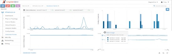 68 Testcase Threshold Crossing Alerts Trạng thái Pass Yêu cầu Thiết lập ngưỡng cảnh 7