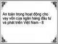 An toàn trong hoạt động cho vay vốn của ngân hàng đầu tư và phát triển Việt Nam - 8