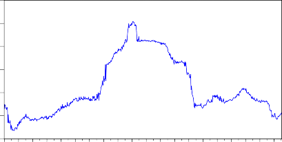 14 13 12 11 10 9 8 20029 0 01290 0 202292 0 604291 0 606290 0 307292 0 0092900170029201 1 2210 0 13