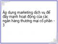 Một Số Hoạt Động Marketing Dịch Vụ Của Các Ngân Hàng Thương Mại Việt Nam Cổ Phần
