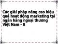 Các giải pháp nâng cao hiệu quả hoạt động marketing tại ngân hàng ngoại thương Việt Nam - 8