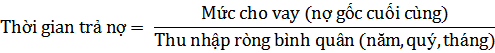 Trong đó Ngân hàng và khách hàng thỏa thuận thời hạn cho vay căn cứ vào thời 1