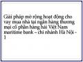 Giải pháp mở rộng hoạt động cho vay mua nhà tại ngân hàng thương mại cổ phần hàng hải Việt Nam maritime bank – chi nhánh Hà Nội
